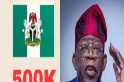 FG SSATVEE N500K Grant: Eligibility and Application Process