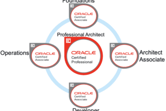 Oracle Certification Cost Nigeria 2025