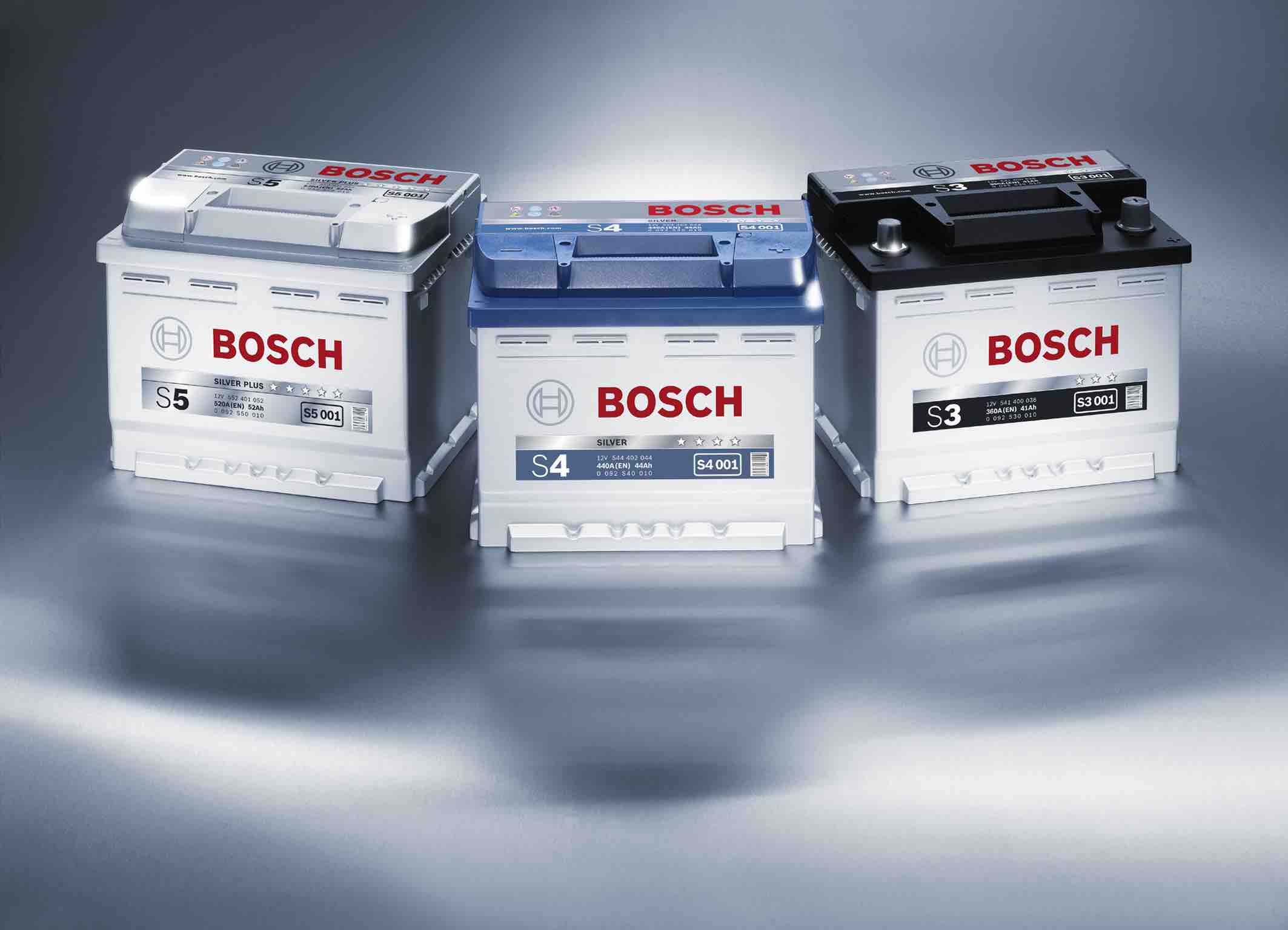 Latest Prices of Car Batteries in Nigeria 